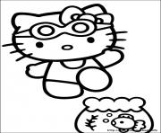 Printable hello kitty 21 coloring pages