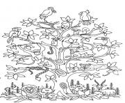 Printable adult difficult tree bird butterflies snake monkey coloring pages