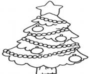 Printable easy christmas tree s for childrenb7ca coloring pages