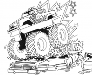 Printable monster truck for toddlers coloring pages