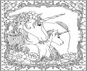 Printable unicorn head adult coloring pages