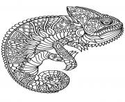 Printable mandala chameleon animal coloring pages