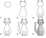 Printable how to draw a cat simple easy coloring pages