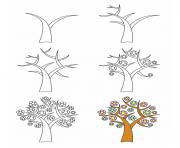 Printable how to draw a tree coloring pages