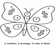 Printable color by number easy worsheet for children butterfly coloring pages