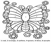 color by number printable picture butterfly