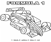 Printable formula 1 color by number coloring pages