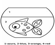 Printable color by number easy printable picture fish coloring pages
