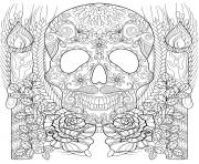 Printable skull and candles for halloween coloring pages