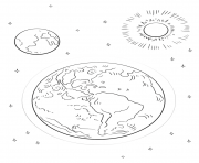 Printable earth moon and sun coloring pages