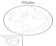 Printable pluto planet coloring pages