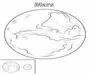 Printable mars planet coloring pages