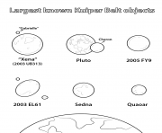 Printable dwarf planets coloring pages