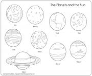 Printable the planets and the sun coloring pages