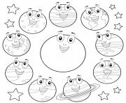 Printable eight planets cartoon sun coloring pages