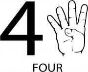 Printable asl number four coloring pages