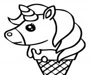 Printable cute unicorn ice cream kawaii coloring pages