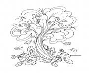 Printable fall autumn tree falling leaves coloring pages