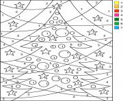 Printable Christmas tree color by number coloring pages