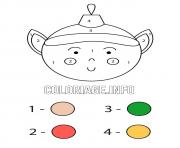 Printable elf christmas bauble color by number coloring pages