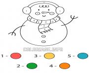 Printable snowman with clothes against the cold color by number coloring pages
