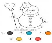 Printable snowman with a rake color by number coloring pages