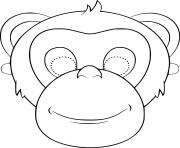 Printable Simple Monkey Face coloring pages