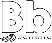 Printable banana in b word alphabet s1d7c coloring pages