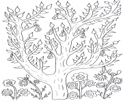 Printable adult cute tree with leaves and pears olivier coloring pages