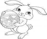 Printable easter bunny eggs coloring pages