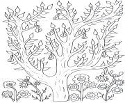 Printable flowers cute tree with leaves and pears olivier coloring pages