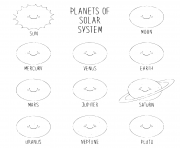 Printable planets of solar system coloring pages