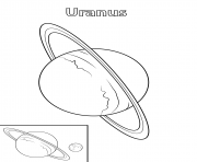 Printable uranus planet coloring pages