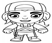 Printable Loserfruit Fortnite coloring pages