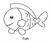 Printable fish coloring pages