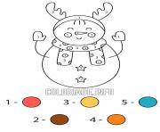 Printable Christmas reindeer snowman color by number coloring pages