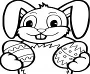 Printable Easter Bunny and Two Eggs coloring pages